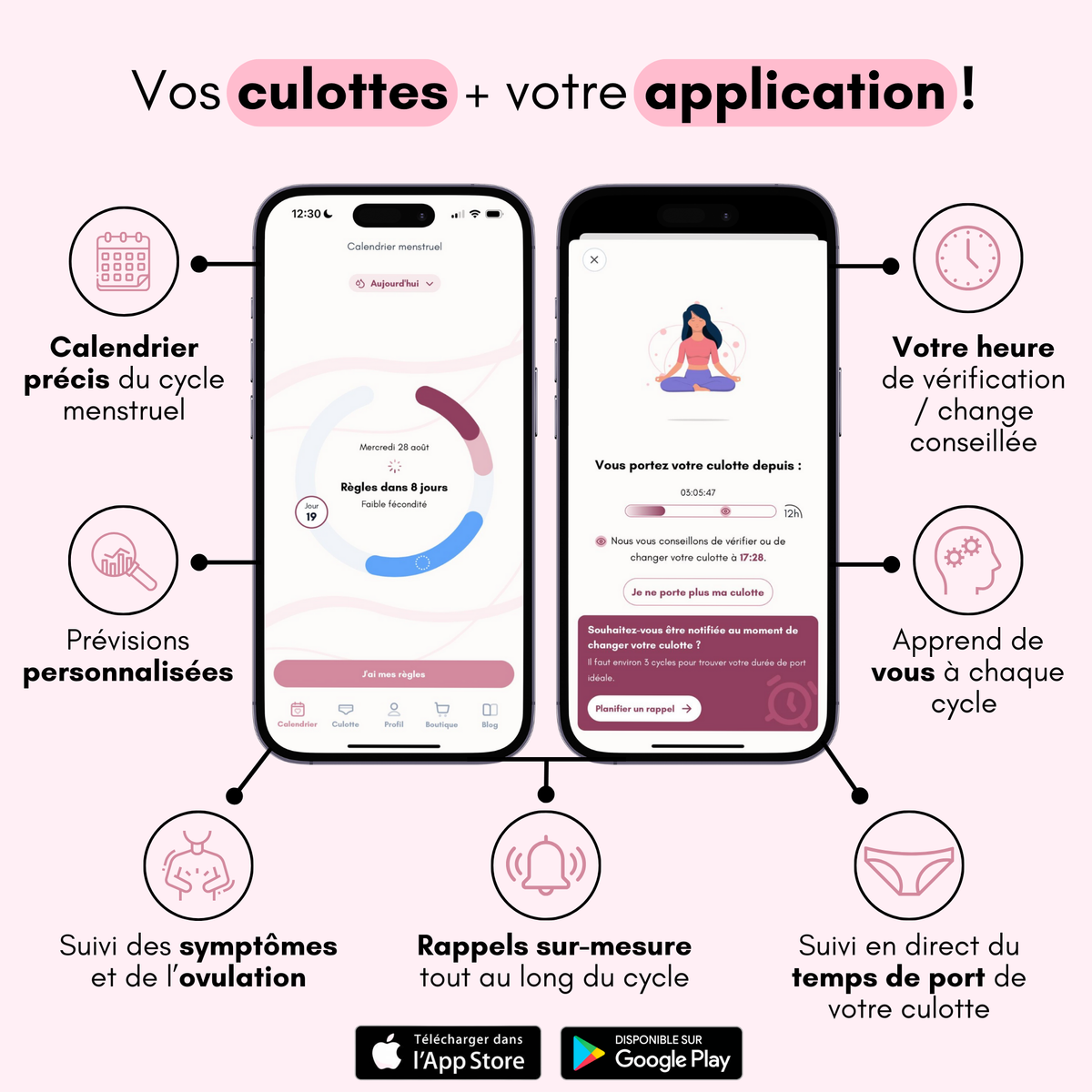 Culotte Menstruelle Respirante Céleste